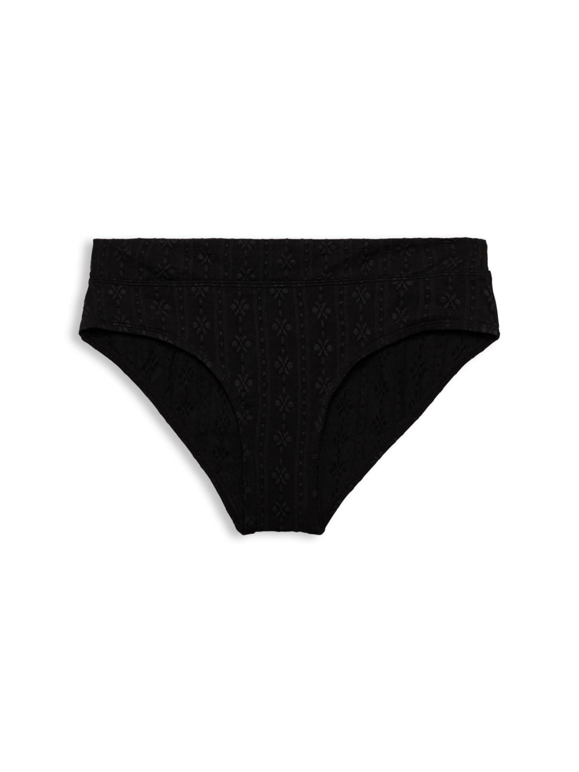CZARNY DÓŁ OD BIKINI Struktura 