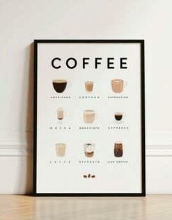 obraz bez ramy Coffee