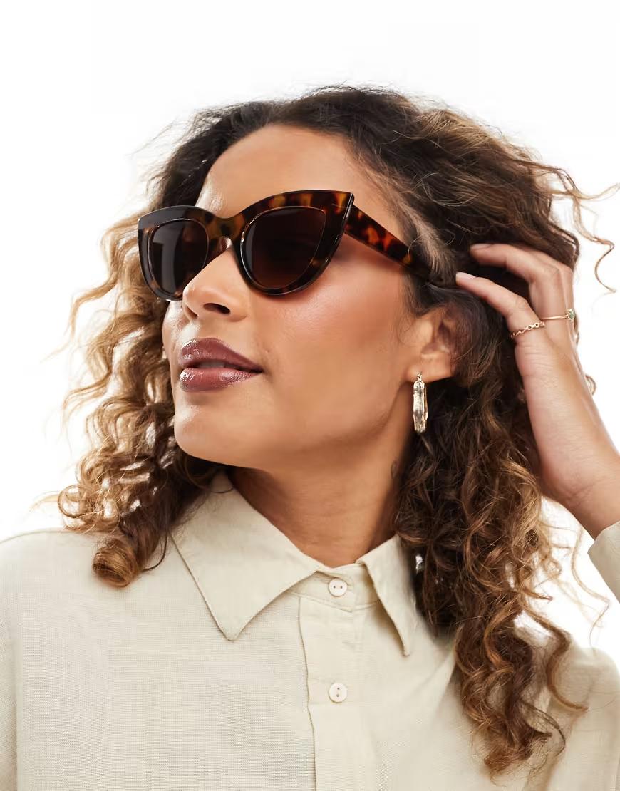 OKULARY PRZECIWSŁONECZNE cat eye