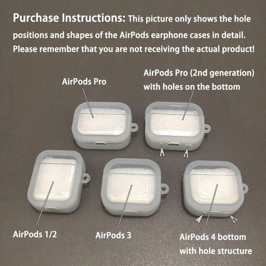 ETUI NA SŁUCHAWKI airpods pro