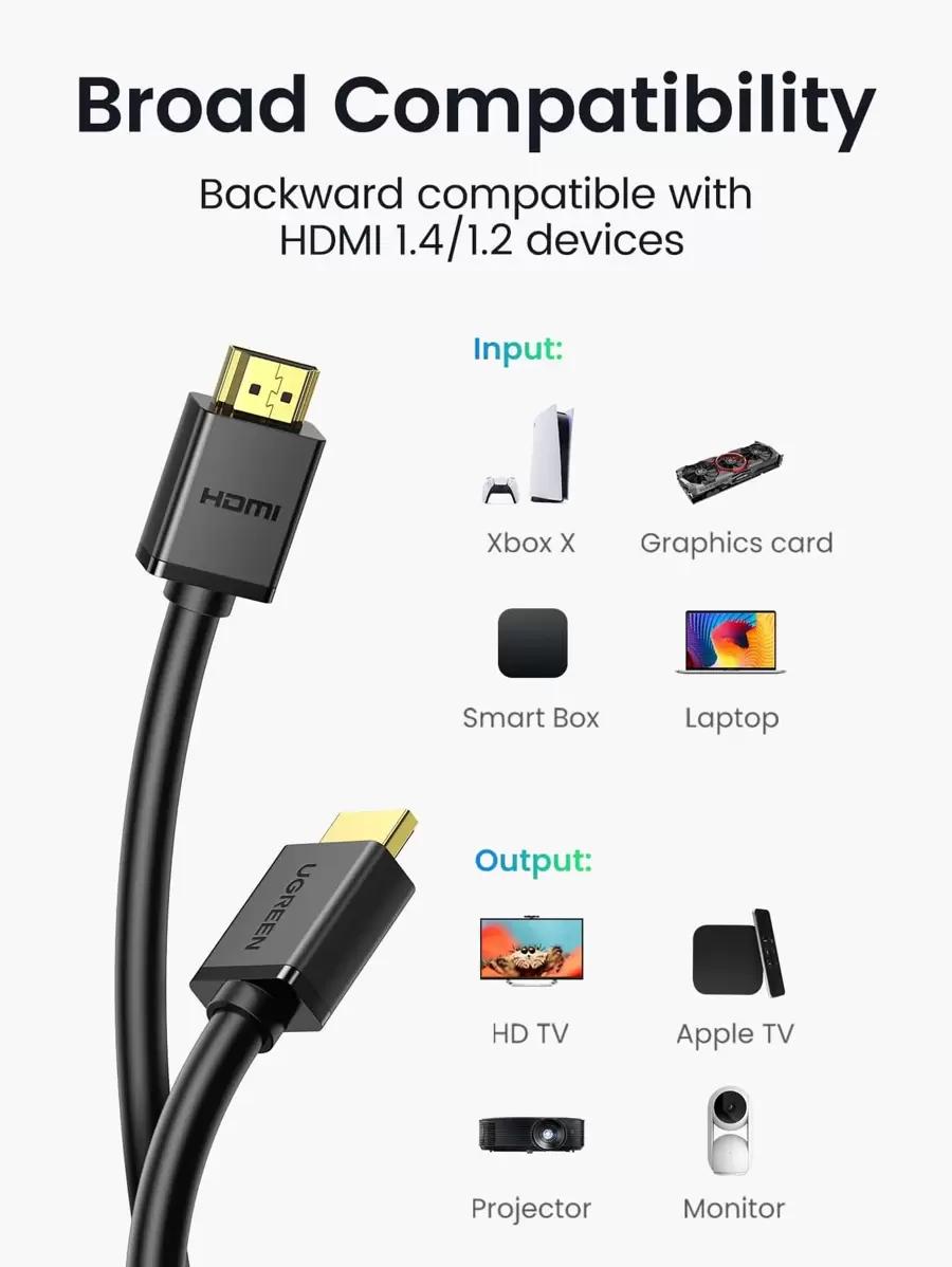 kabel hdmi 2.0