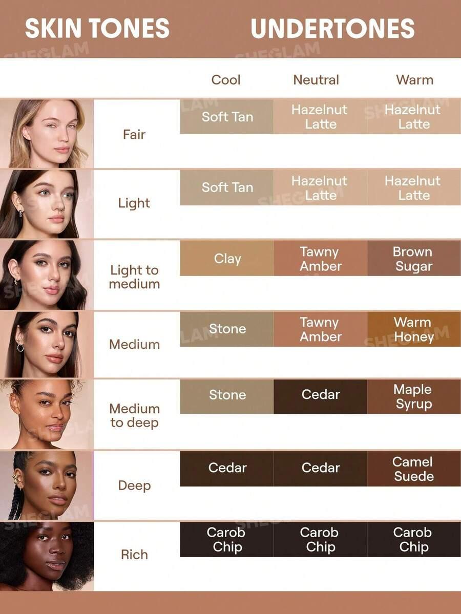 bronzer brown sugar