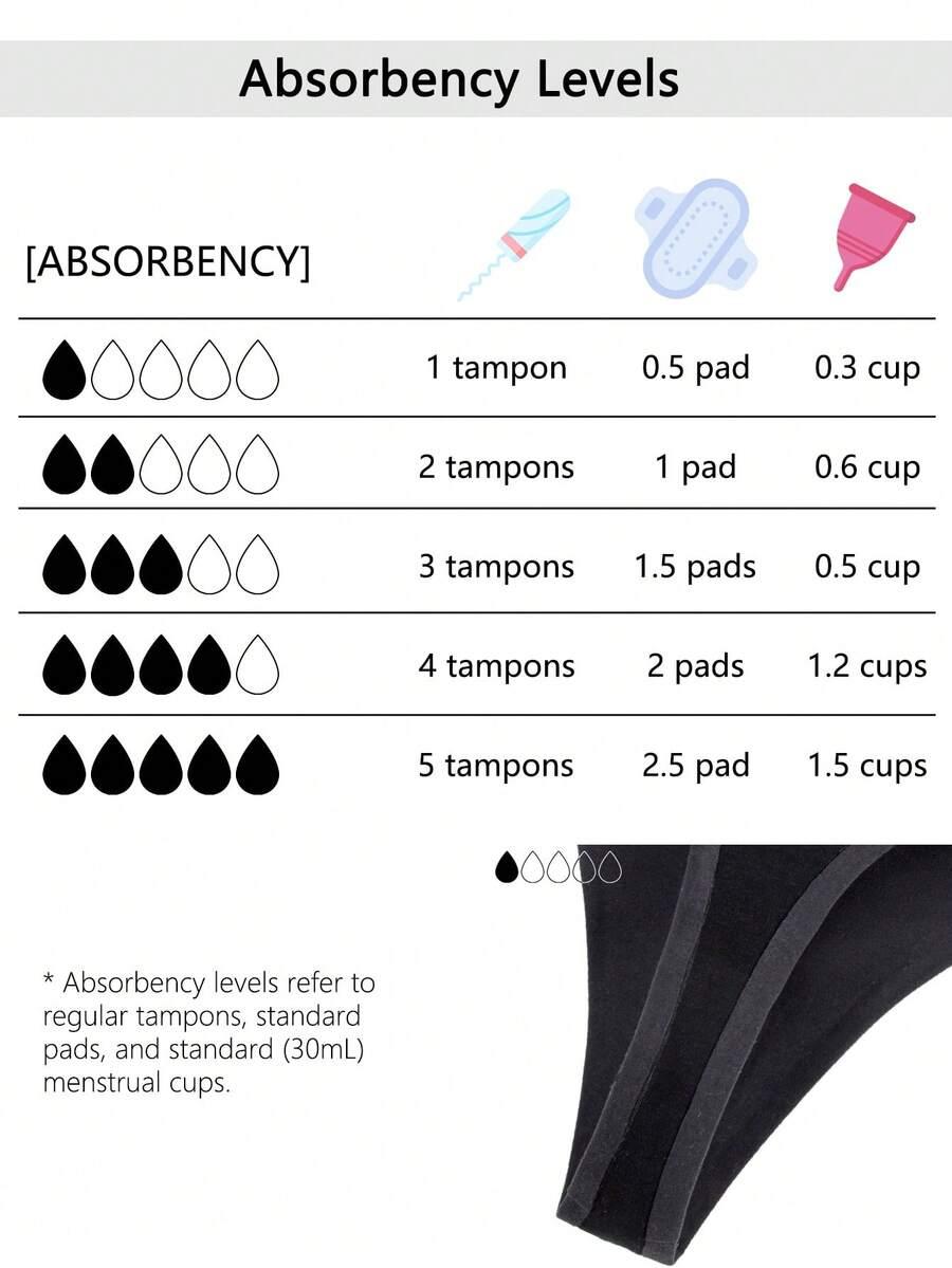 majtki stringi 3-pack