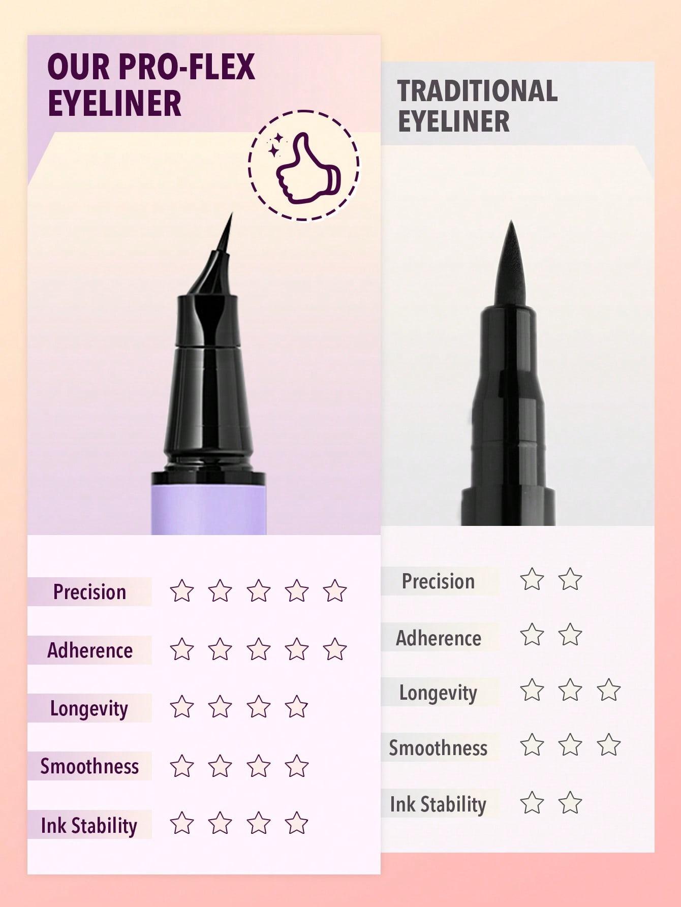 czarny eyeliner w pisaku