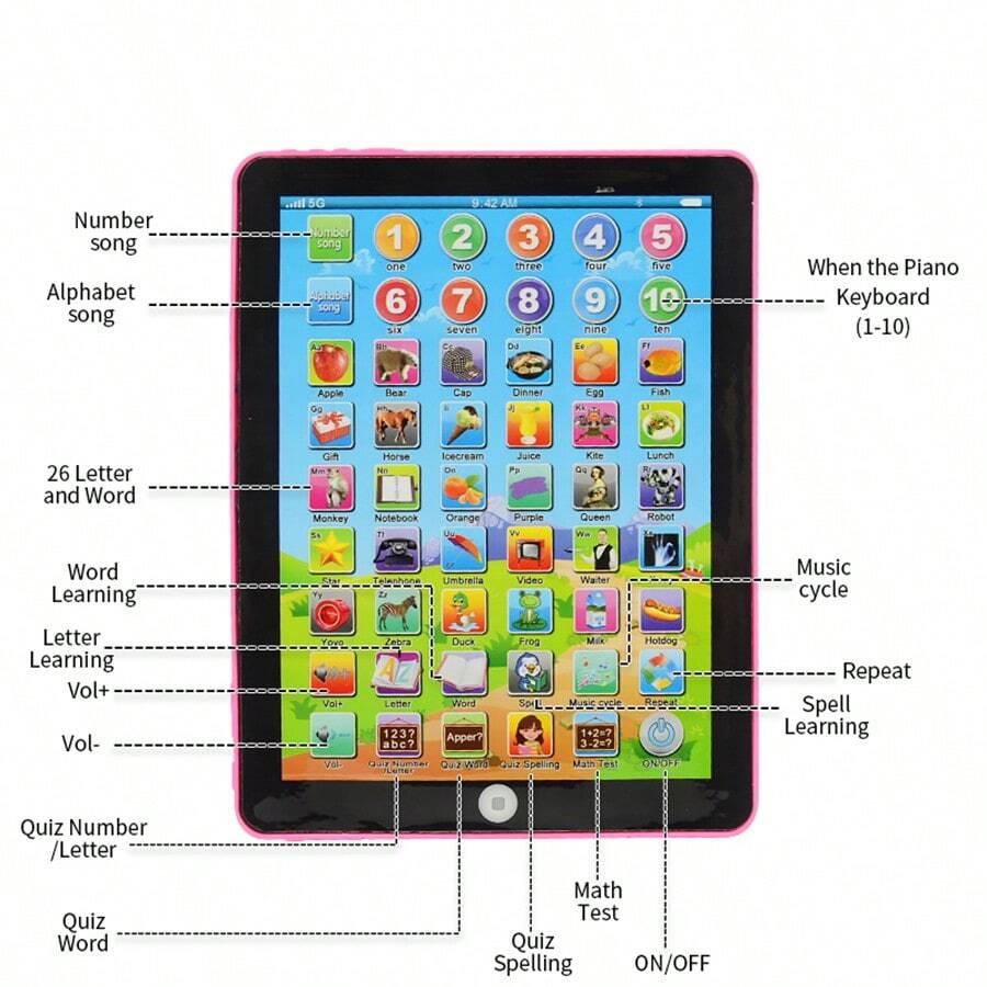 zabawka edukacyjna tablet