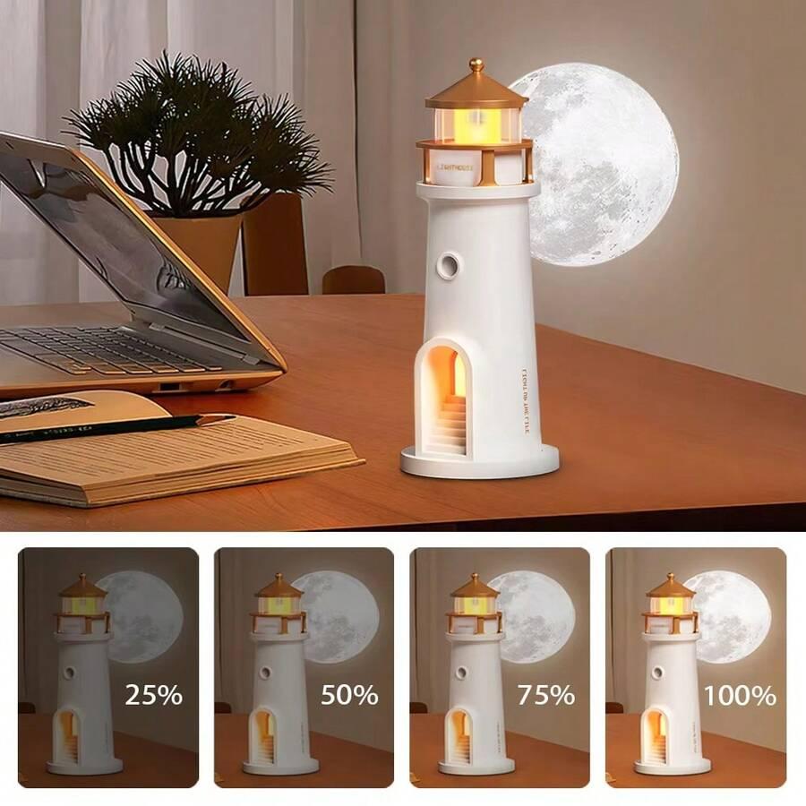 lampka nocna projektor