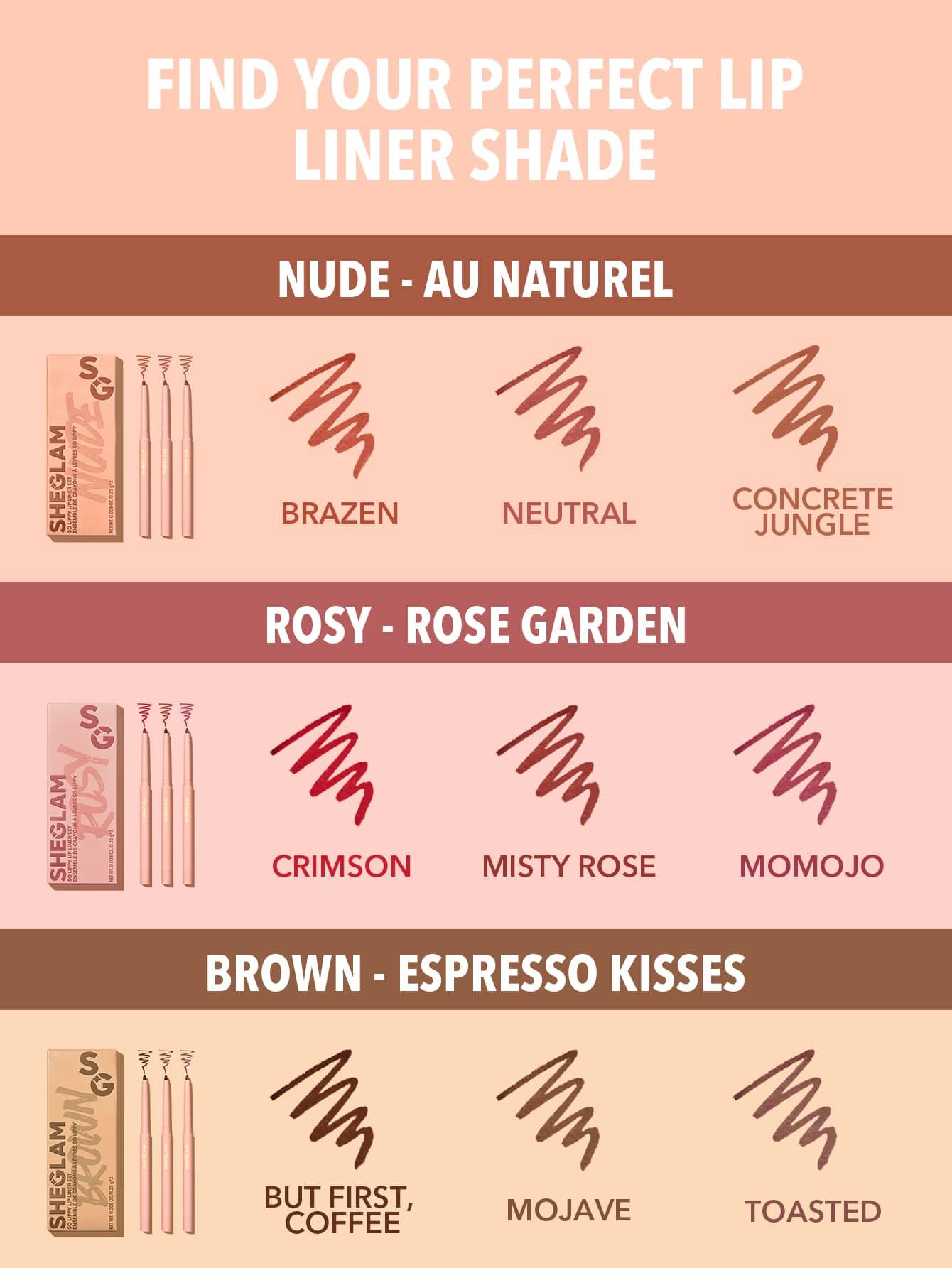 konturówka do usta 3-pack au naturel