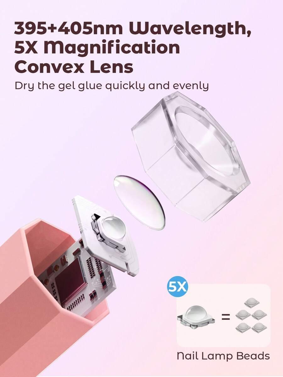 MINI LAMPA UV DO PAZNOKCI 
