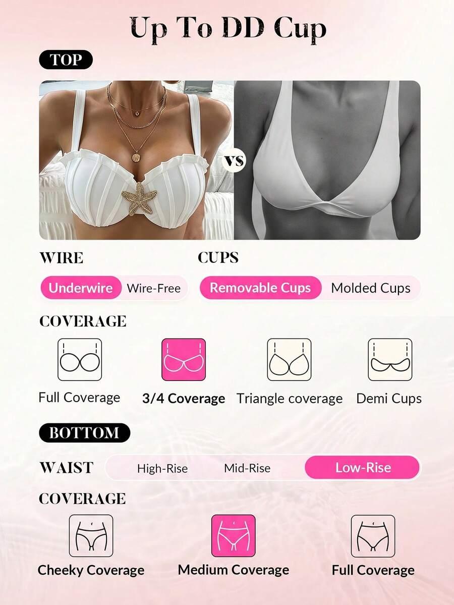 DWUCZĘŚCIOWE BIKINI DAMSKIE
