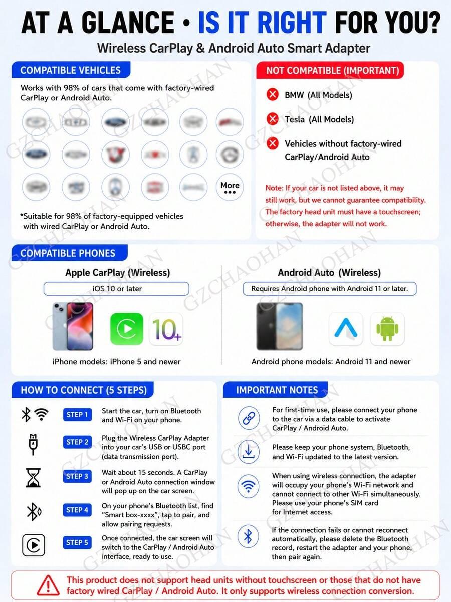 adapter samochodowy carplay