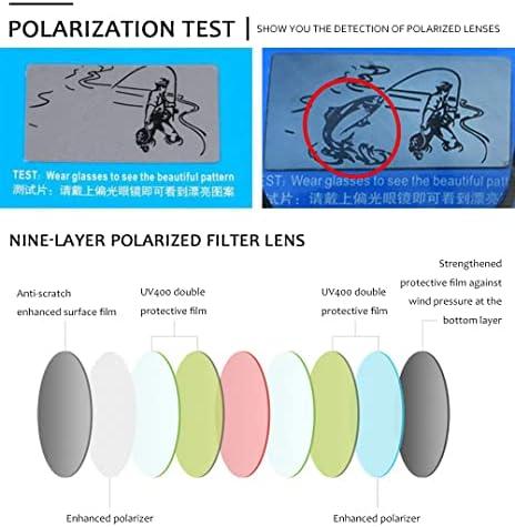 PROSTOKĄTNE OKULARY PRZECIWSŁONECZNE 