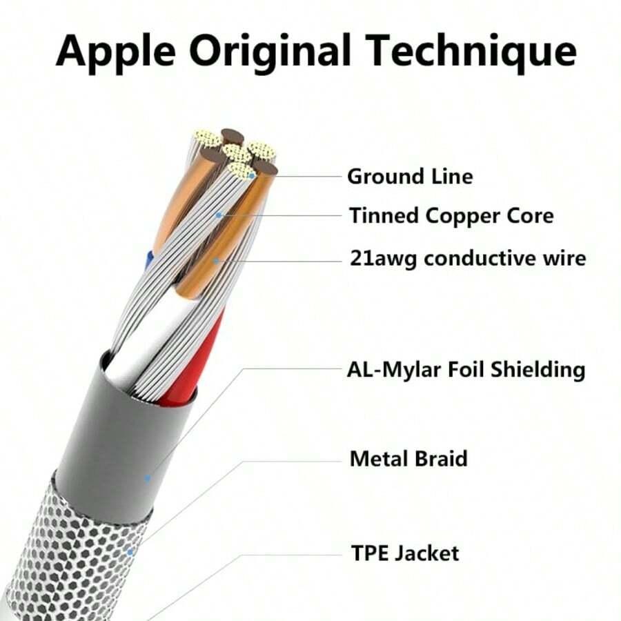 BIAŁY KABEL DO ŁADOWANIA USB 1M
